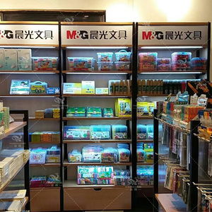 文化用品與化妝品貨架的優(yōu)化布局策略