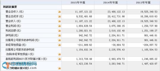 金鎧文化新三板掛牌上市 專注廣告策劃與宣傳，助力企業(yè)品牌成長(zhǎng)
